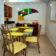 breakfastareas