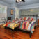 masterbedrooms
