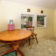 breakfastareas