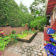 sidegardens